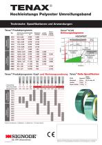 Tenax® Polyesterband - 3