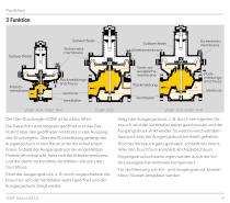 Gas-Druckregler VGBF - 6