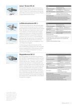 Industriebrenner für Gas BIC, BICA, ZIC - 3