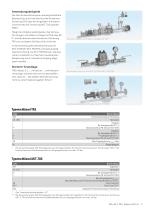 Thermische Armaturen-Sicherung TAS - 3