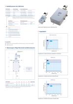 CEM/VDM Gas-Dampf-Gemische nach Maß - 3