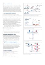 CEM/VDM Gas-Dampf-Gemische nach Maß - 7