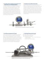 ES-FLOW Ultraschall Flüssigkeitsmesser-4
