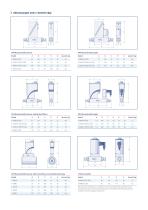 LOW-ΔP-FLOW - 4