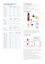 LOW-ΔP-FLOW - 6