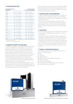 MASS-STREAM D-6400-4