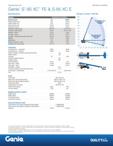 Telescopic Boom Lifts - Genie® S® -85 XC™ FE & S-85 XC E