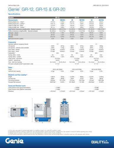 Vertical Mast Lifts - Genie® GR-12, GR-15 & GR-20