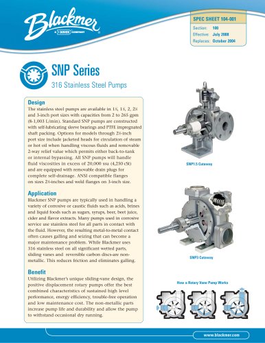 SNP-Sliding Vane Pumps