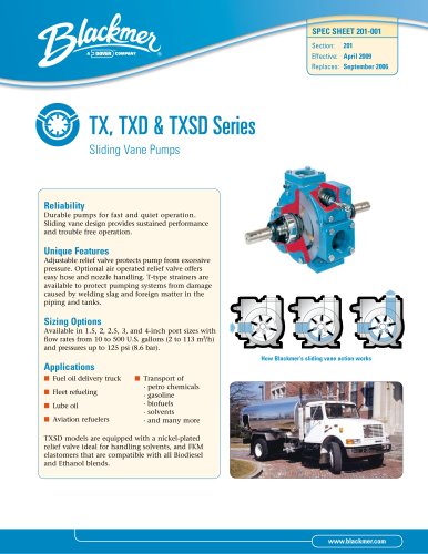 TX/TXD-Sliding Vane Pumps