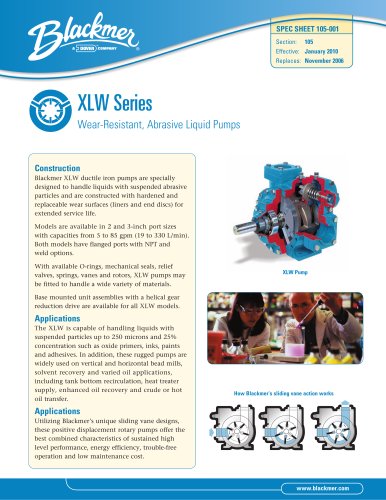 XLW-Sliding Vane Pumps