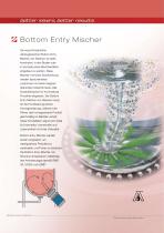 Bottom Entry Mischer - 1