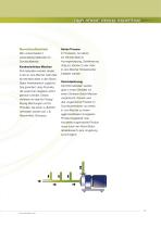 In-Line Mischer - 6