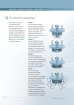Silverson - 3