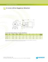 Ultra-Hygiene Mischer - In-Line-Mischer für Lebensmittel Tri-clamp, 50Hz Motors - 2