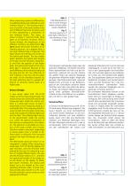 Koaxiale interferometrische Schichtdickenmessung - 2