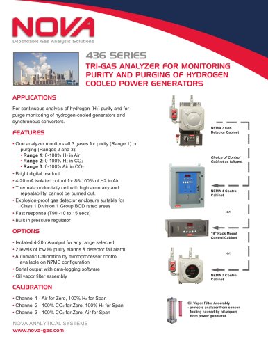 Nova 436 Continuous Hydrogen Analyzer