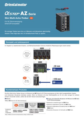 AZ-Serie Slim Multi-Achs-Treiber