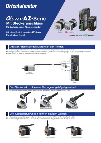 AZ-Serie mit Steckeranschluss