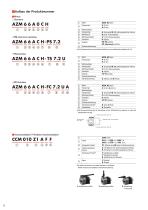 AZ-Serie mit Steckeranschluss-6