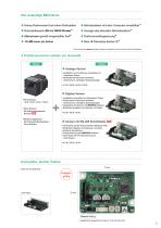 Bürstenlose Motoren BLH-Serie - 3