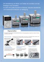 Bürstenlose Motoren BMU-Serie-2
