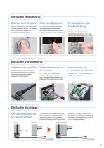 Bürstenlose Motoren BMU-Serie-5