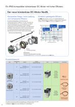 Bürstenlose Motoren BMU-Serie-6