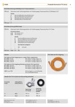 FTS-141P Pharma Flow Switch Tri-Clamp Flow Sensors - 8