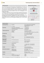 FTS-741P Calorimetric Flow Switch Pharma Flow Sensors - 2