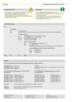 ITM-3 Turbidity Sensors - 8