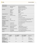 ITM-4DW Turbidity Sensors - 2