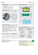 ITM-4DW Turbidity Sensors - 4