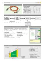 Produktinformation NSL-M - 5