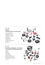 Ganter Katalog 19.0-5