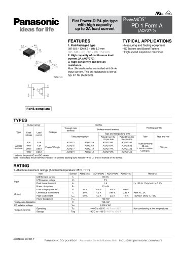 AQY DIP Flat Package Catalog