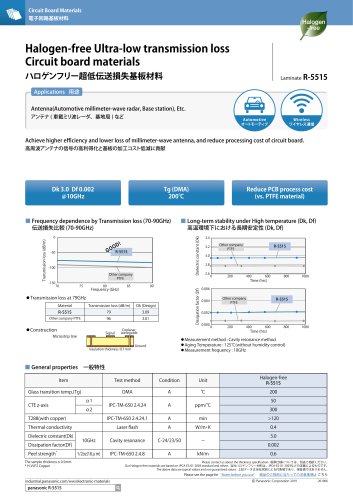 Halogen-free Ultra-low transmission loss Circuit board materials