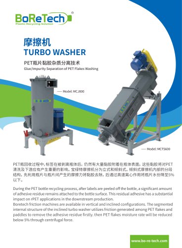 BoReTech Catalogue  Turbo Washer