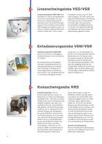 Übersicht Vibrations-Siebgeräte - 2