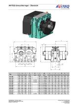 Unwuchterreger / Exciter - 1