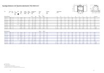 Unwuchtmotoren UV - 10