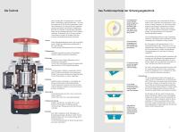 Unwuchtmotoren UV - 3