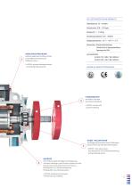 Unwuchtmotoren UV - 5