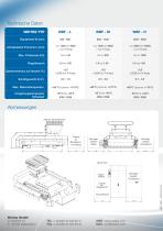 Weiteq WBF Dosierbandwaage - 4