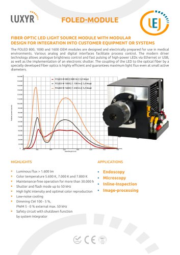 FOLED-MODULE