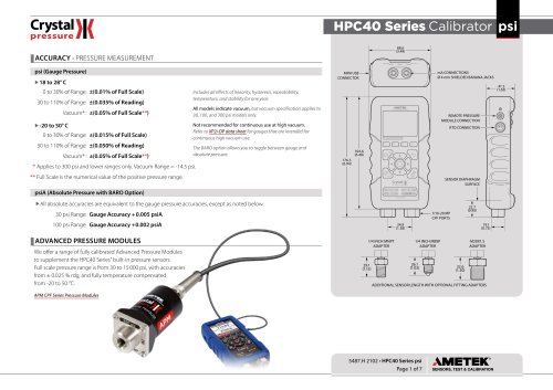 HPC40 Series Pressure Calibrator Datasheet psi