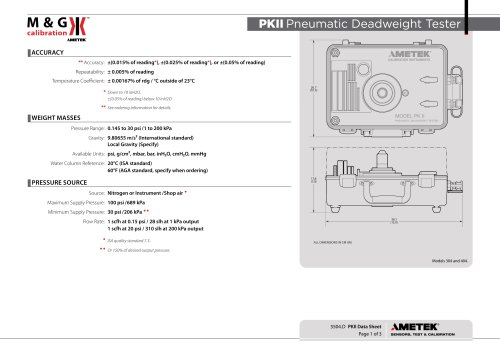 PK II Deadweight Tester Datasheet