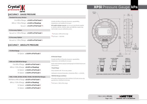 XP3i Digital Pressure Gauge Datasheet kPa