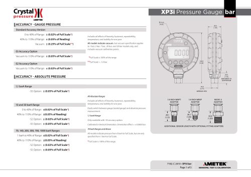 XP3i Digital Pressure Gauge Datasheet psi
