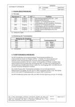 Datenblatt - MTI04-3